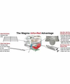 MAGMA Newport 2 Infrared Gourmet Series Gas Grill -OUTDOOR LIVING Store 15972557 5 1500.16042021100017