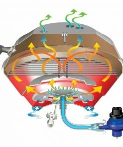 MAGMA Original Size Marine Kettle&reg; Gas Grill -OUTDOOR LIVING Store 15999469 4 1500.04102019113016