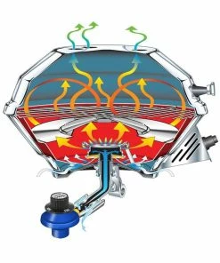 MAGMA Marine Kettle 3 Combination Stove & Gas Grill Original Size -OUTDOOR LIVING Store 17076514 5 1500.17062019034018